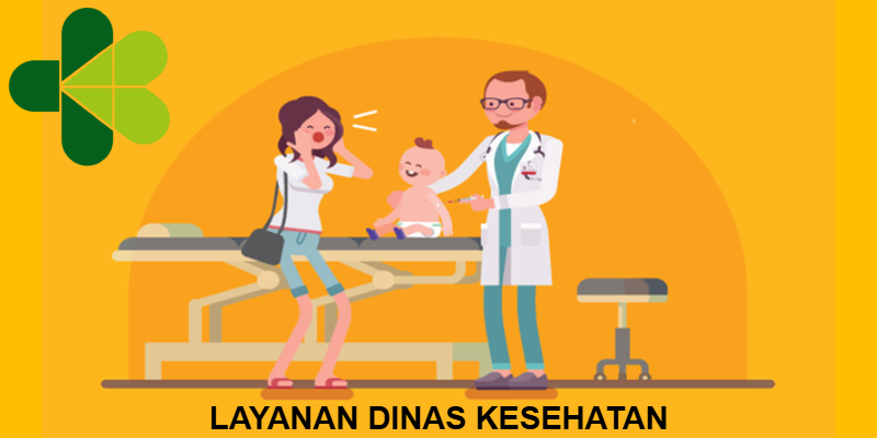 Layanan Dinkes Purworejo