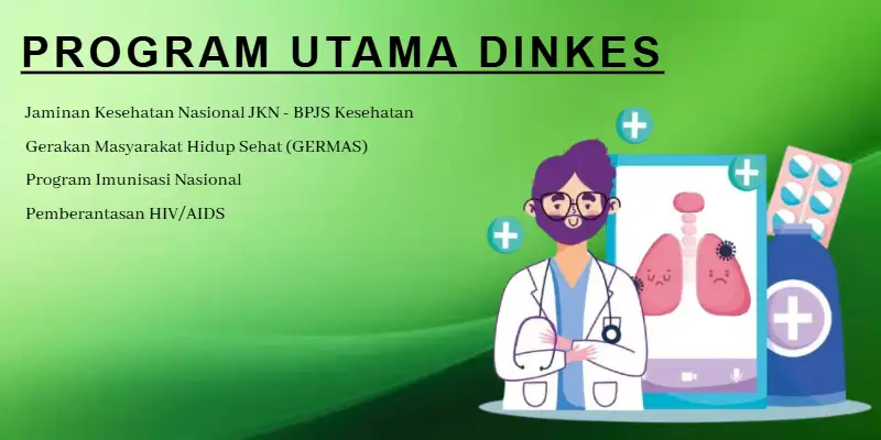 Program Dinkes Purworejo